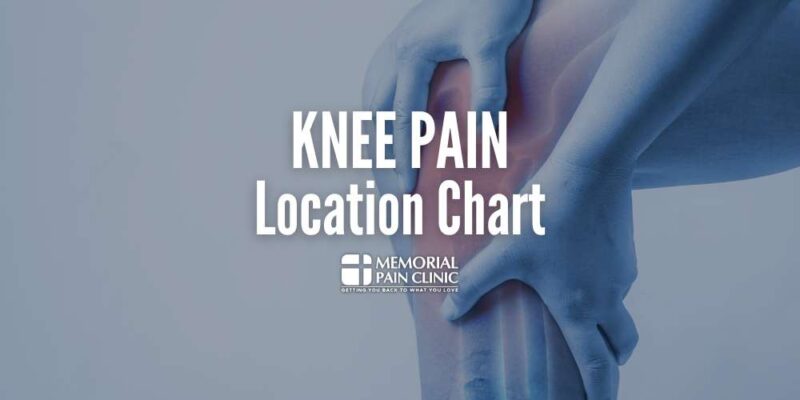 knee pain location tulsa